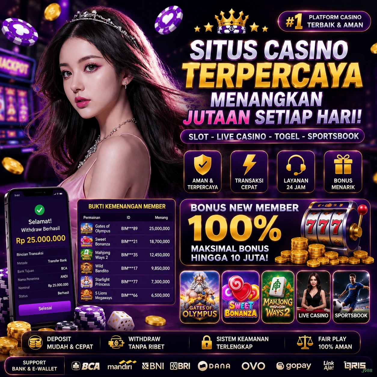 Mengulas Keunggulan Permainan di Situs jv88